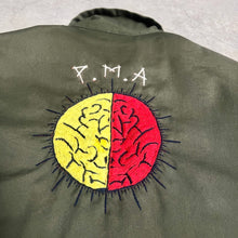 画像をギャラリービューアに読み込む, 【Re-ART】70&#39;S / *SEARS* WORK&#39;N LAISURE JKT
